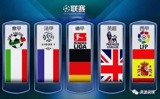 从巴特尔的